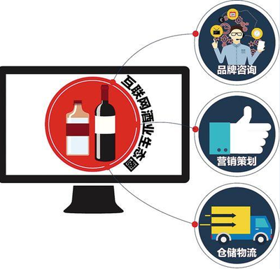 誰是中國酒業生態圈的幕后推手？——解碼“映象消費”背后的營銷新生態